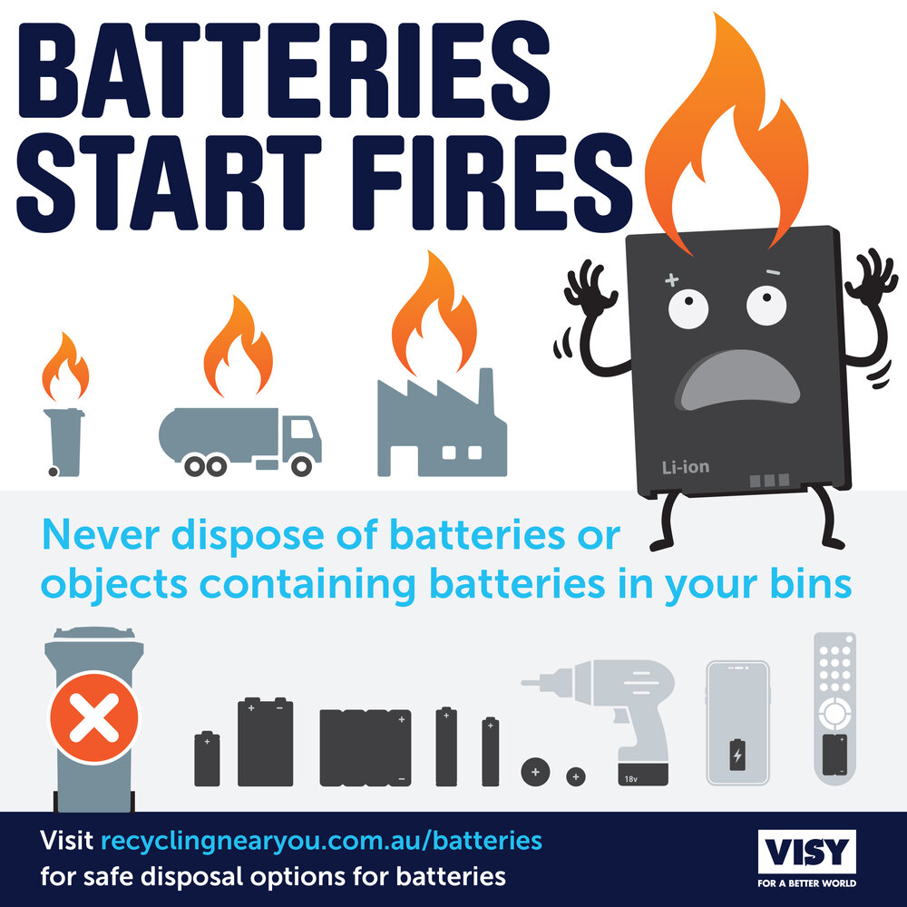 Battery recycling Inner West Council